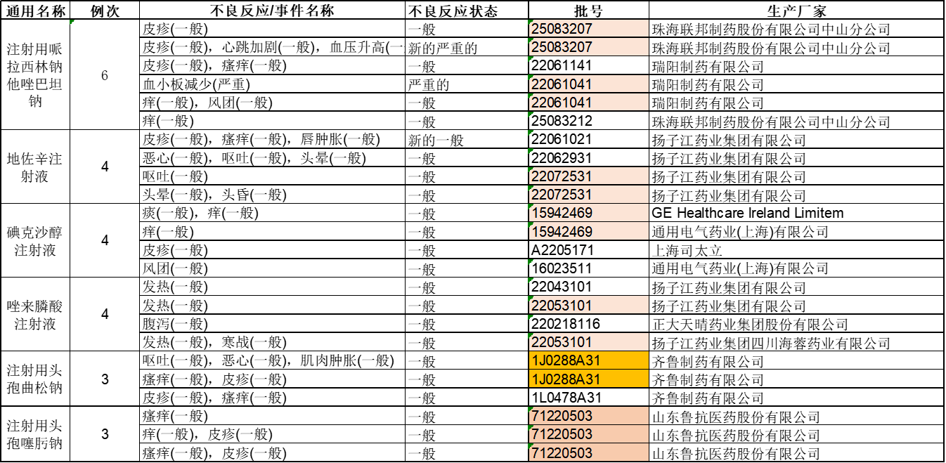 2e802e4f15d94a1a8b7fc974aead9e86.Png