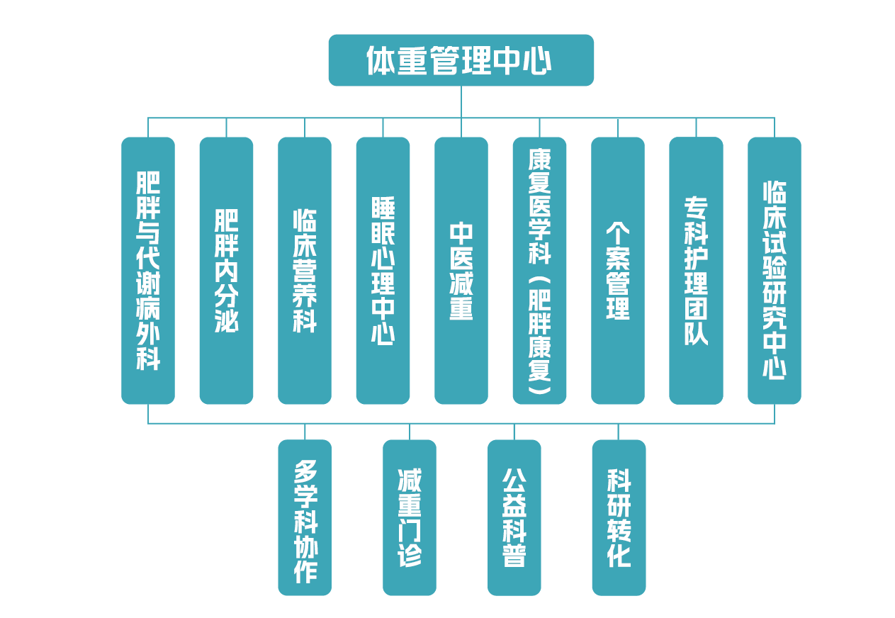f12fd6a0736346dcbeba17a1967acd6a.Png